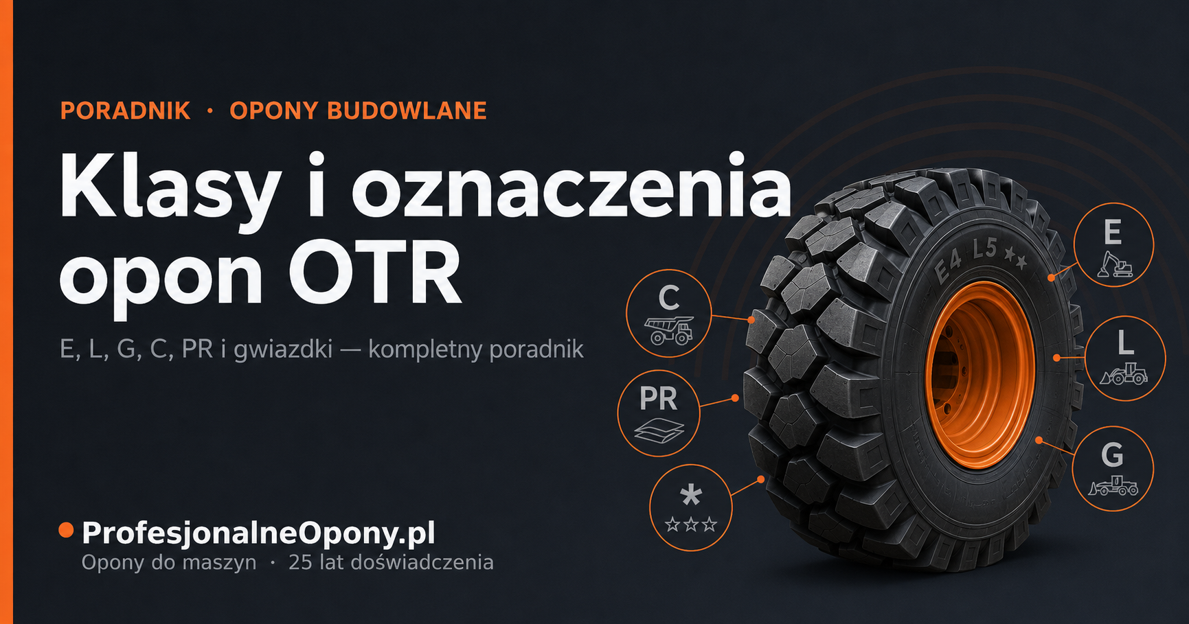 Klasy i oznaczenia opon do maszyn budowlanych (OTR): E, L, G, C, PR i gwiazdki — kompletny poradnik